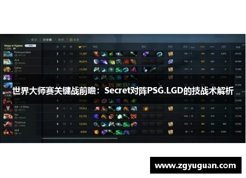 世界大师赛关键战前瞻：Secret对阵PSG.LGD的技战术解析